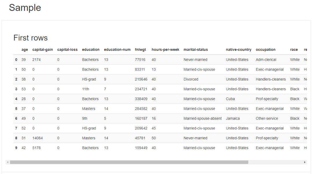 pandas_profiling：一行代码生成你的数据分析报告_pandas-profiling的profile-report-CSDN博客