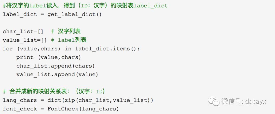 Ocr技术 大批量生成文字训练集 张伟的专栏 Csdn博客