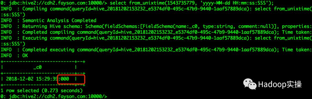 TimeStamp Accuracy Problems In The Analysis Of 0472 Hive Code World