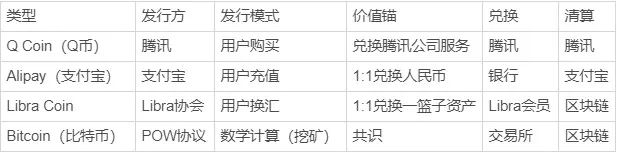 https://appserversrc.8btc.com/newpost/201907032233014.jpeg