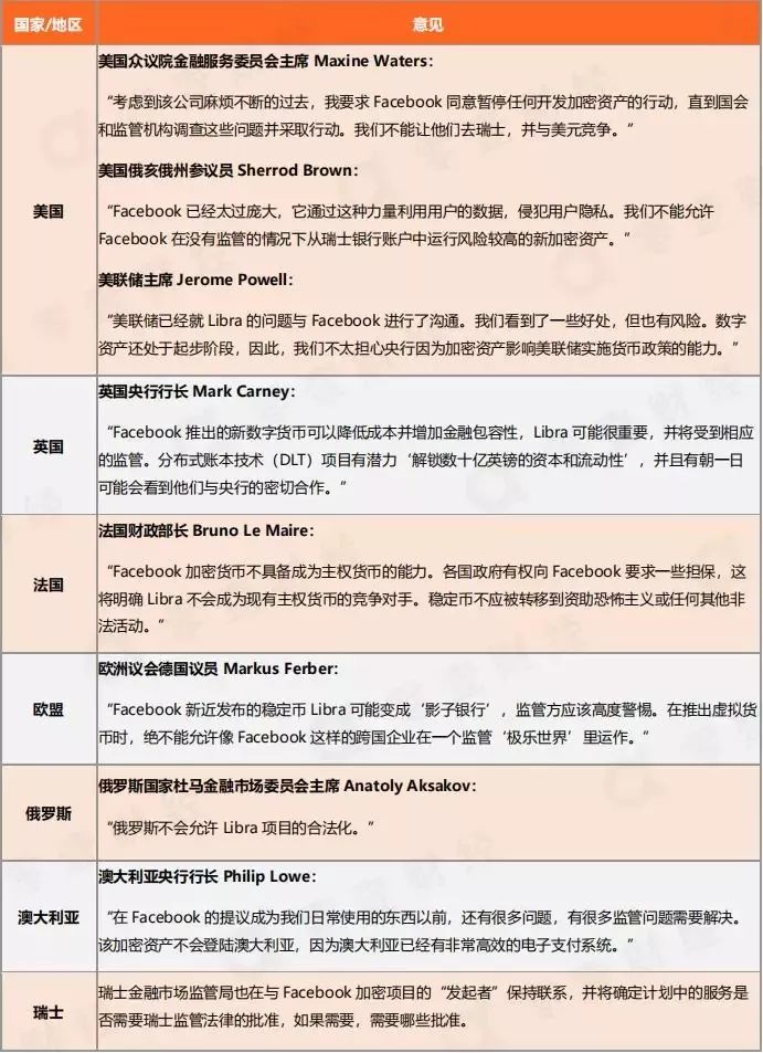 https://appserversrc.8btc.com/newpost/201907032233026.jpeg