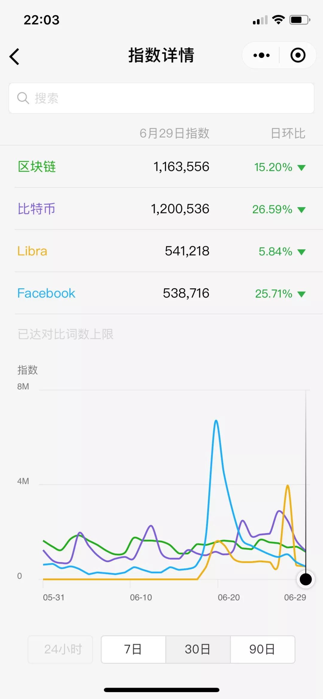 https://appserversrc.8btc.com/newpost/201907032233037.jpeg