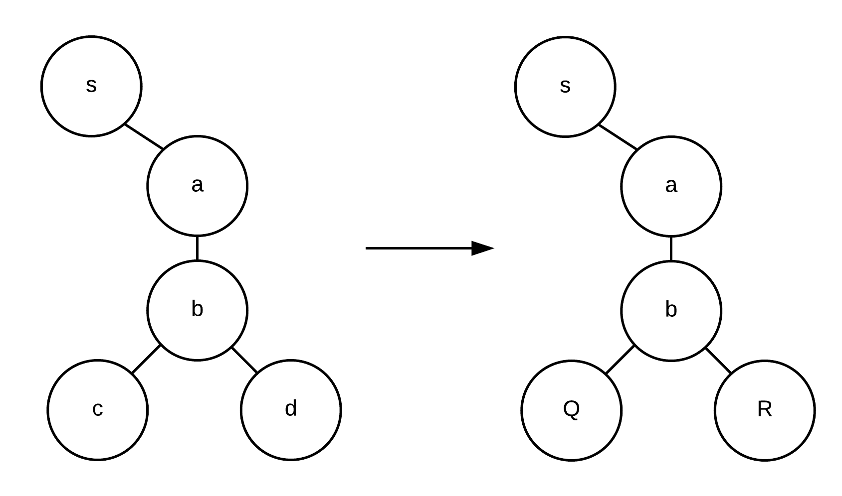 ../_images/tree-structure-substituted.png