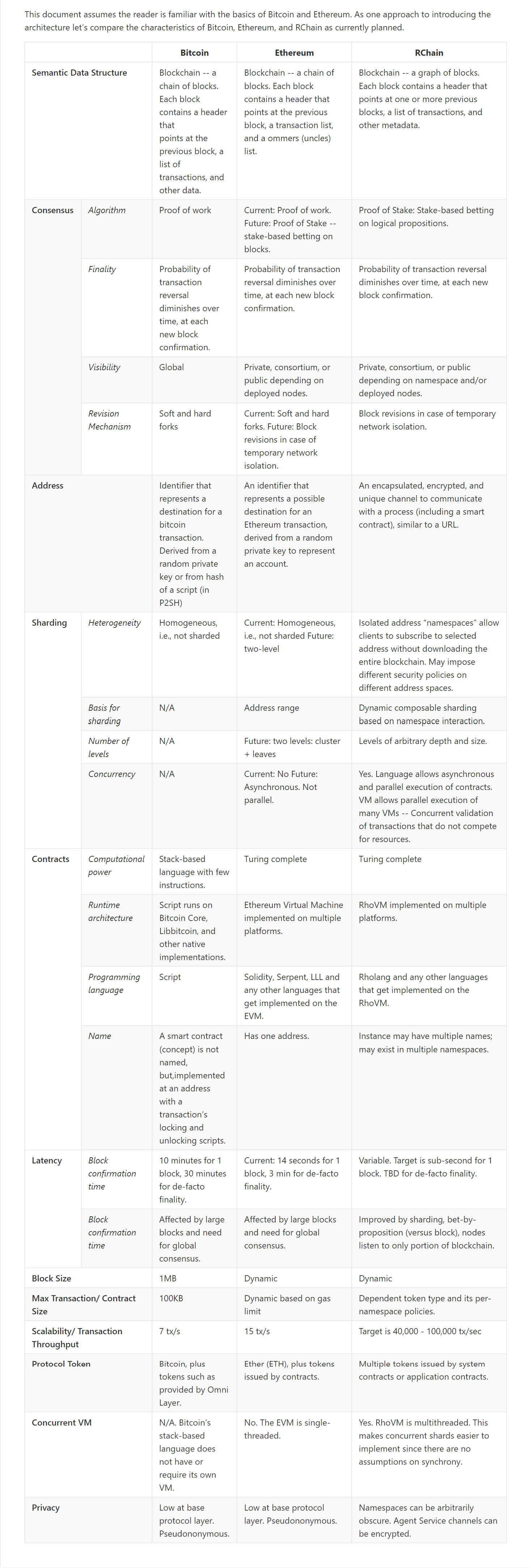 ../_images/comparison-table.png