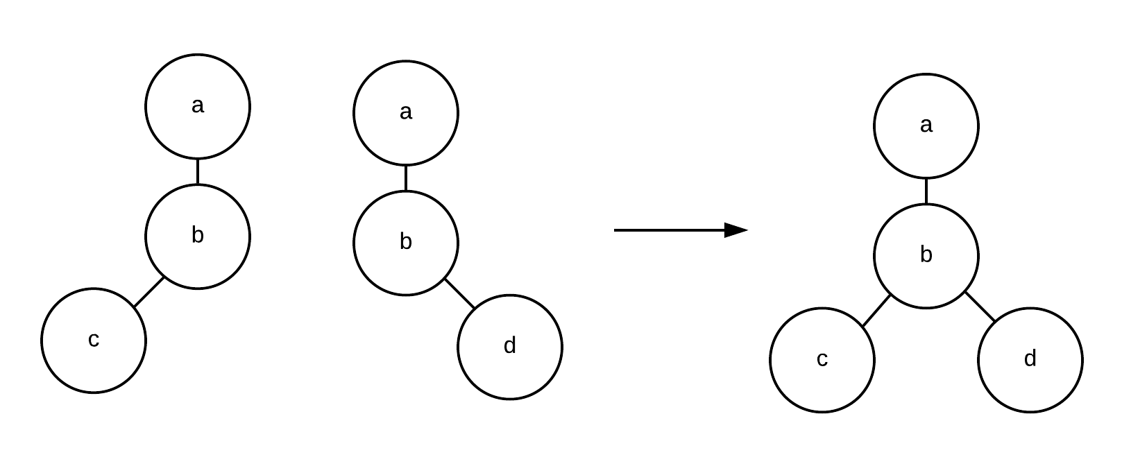 ../_images/namespaces-as-tree-paths.png