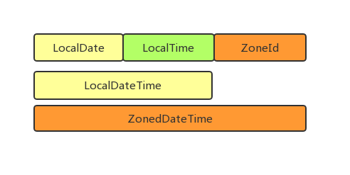 模块功能 (1).png