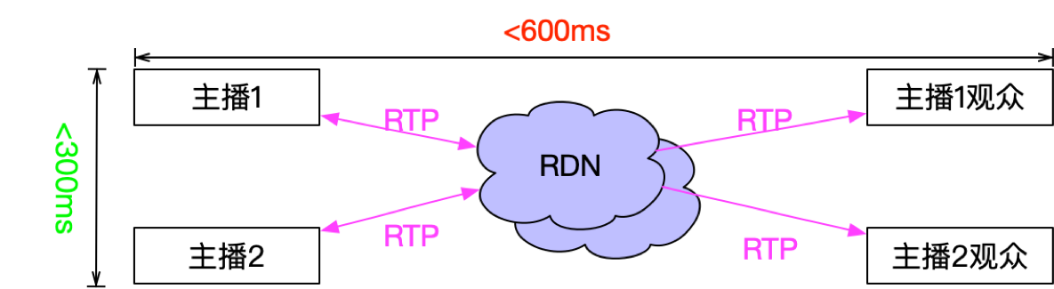 https://ata2-img.cn-hangzhou.oss-pub.aliyun-inc.com/60027d28e16936bb46e55064e6c15be1.png