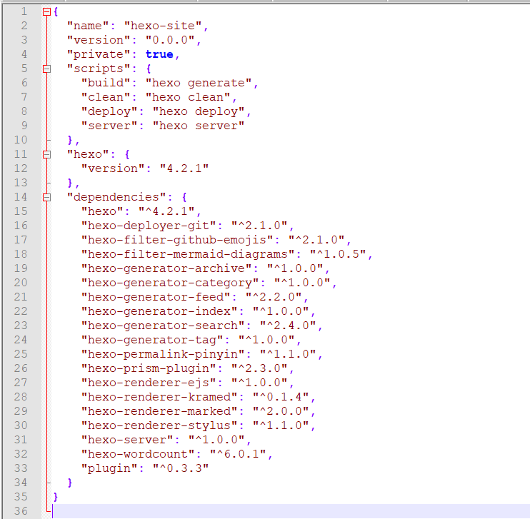 package.json文件内容