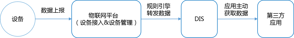 1574730906462047.png