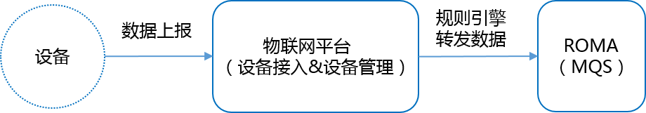 1574731068523565.png