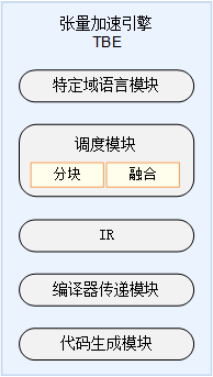 1575509899358957.png