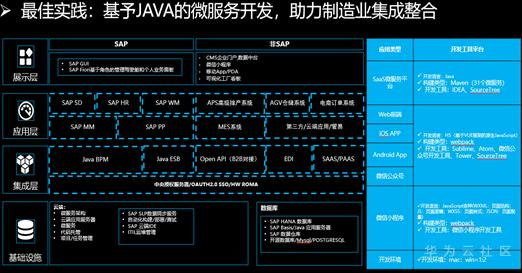 https://bbs-img.huaweicloud.com/blogs/img/1597300105527008378.png