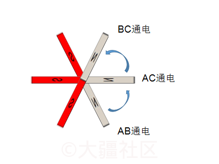 拉拉链和什么工作原理相同_拉链的工作原理图解(3)