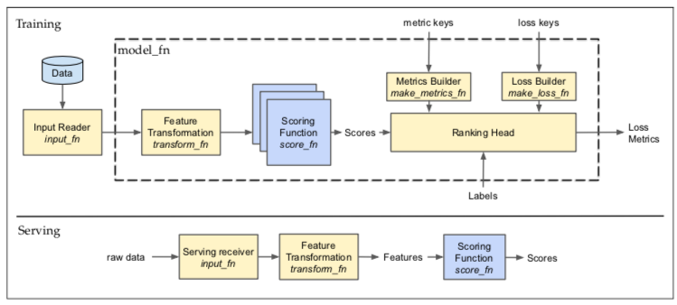 屏幕快照 2020-07-26 上午10.59.05.png