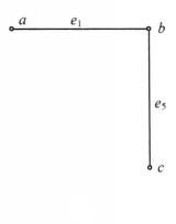 图1（b）