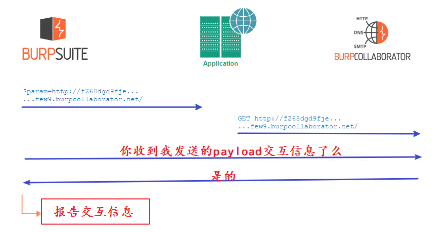 请输入图片描述