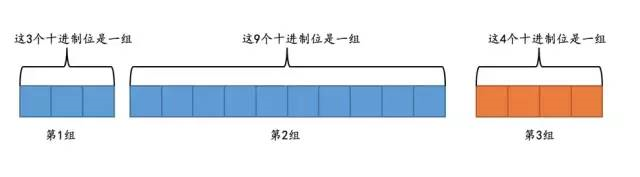 你可能不知道的MySQL中的定点数类型-LMLPHP