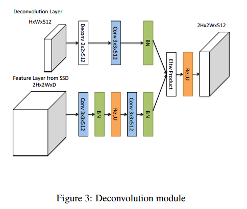 ssd的原理_小容量ssd搭机械硬盘 固态硬盘最实惠方案