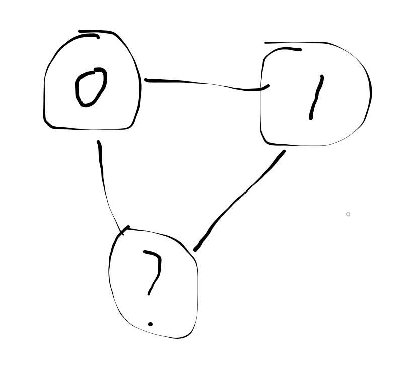 批注 2020-06-21 185248.png