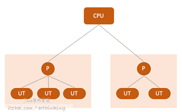 image-20200223232011459