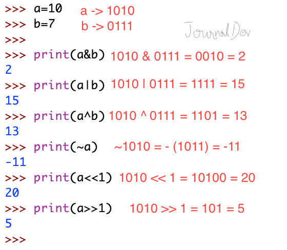Python运算子-CSDN博客
