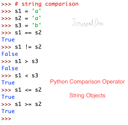 python 比较运算符_Python比较运算符-CSDN博客