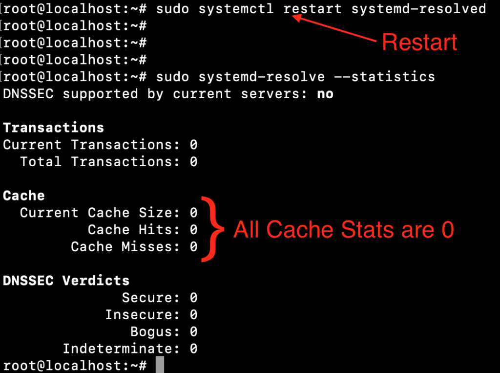 Dns linux. ДНС на линуксе. Flush DNS cache. Ubuntu DNS. How to Clear DNS cache.