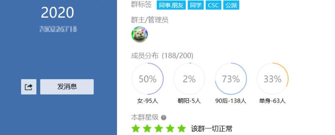 站点访问概况近两月229429