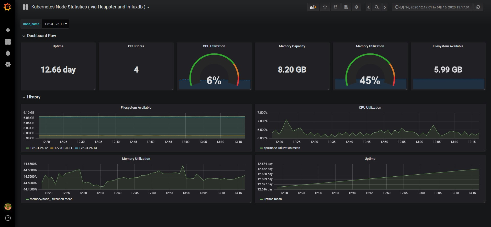 grafana-node.jpg