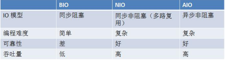 對比.png