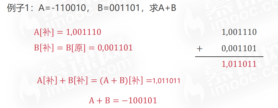 【计算机组成原理】计算机概论计算篇二PerpetualBlue的博客-