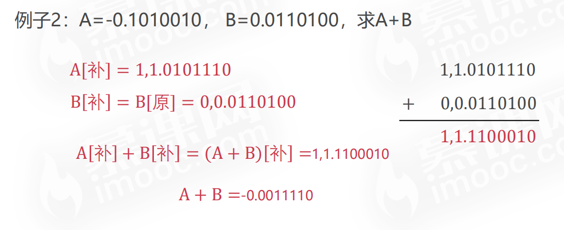 【计算机组成原理】计算机概论计算篇二PerpetualBlue的博客-