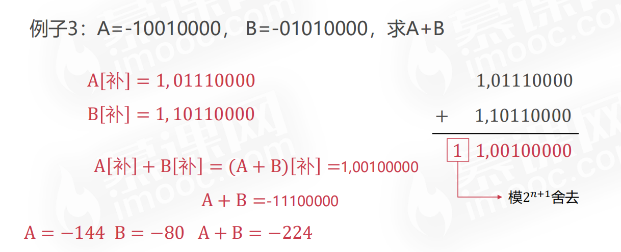 【计算机组成原理】计算机概论计算篇二PerpetualBlue的博客-