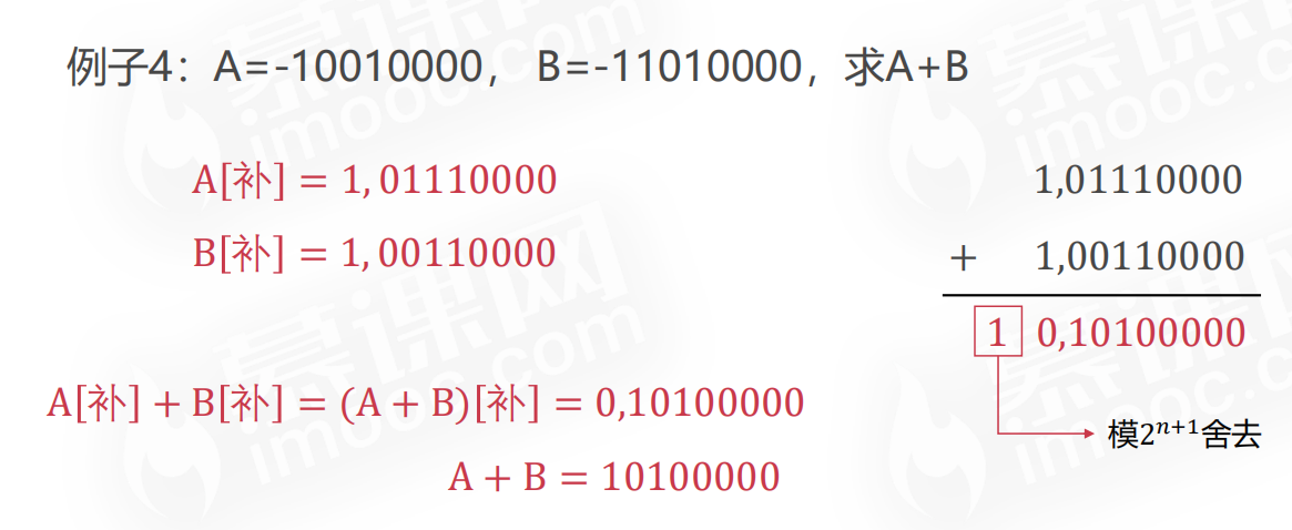 【计算机组成原理】计算机概论计算篇二PerpetualBlue的博客-