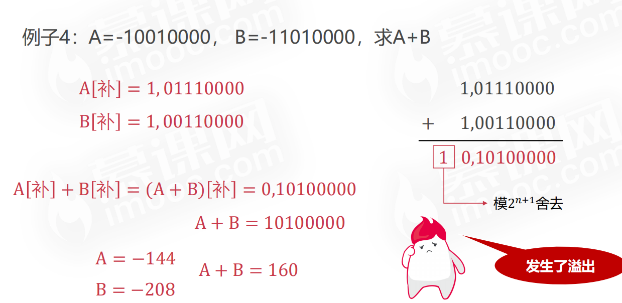 【计算机组成原理】计算机概论计算篇二PerpetualBlue的博客-