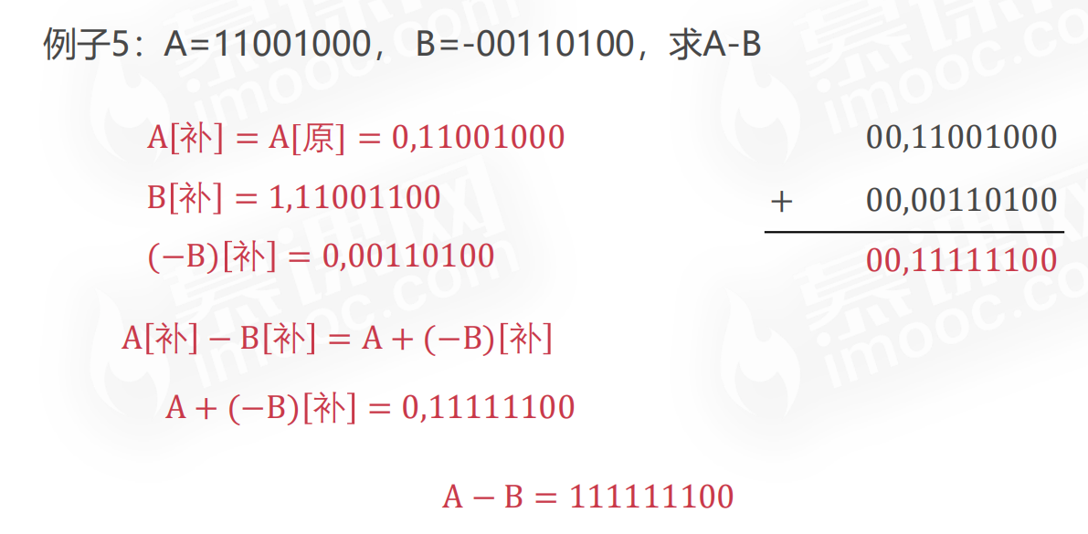 【计算机组成原理】计算机概论计算篇二PerpetualBlue的博客-