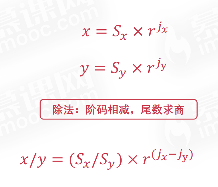 【计算机组成原理】计算机概论计算篇二PerpetualBlue的博客-