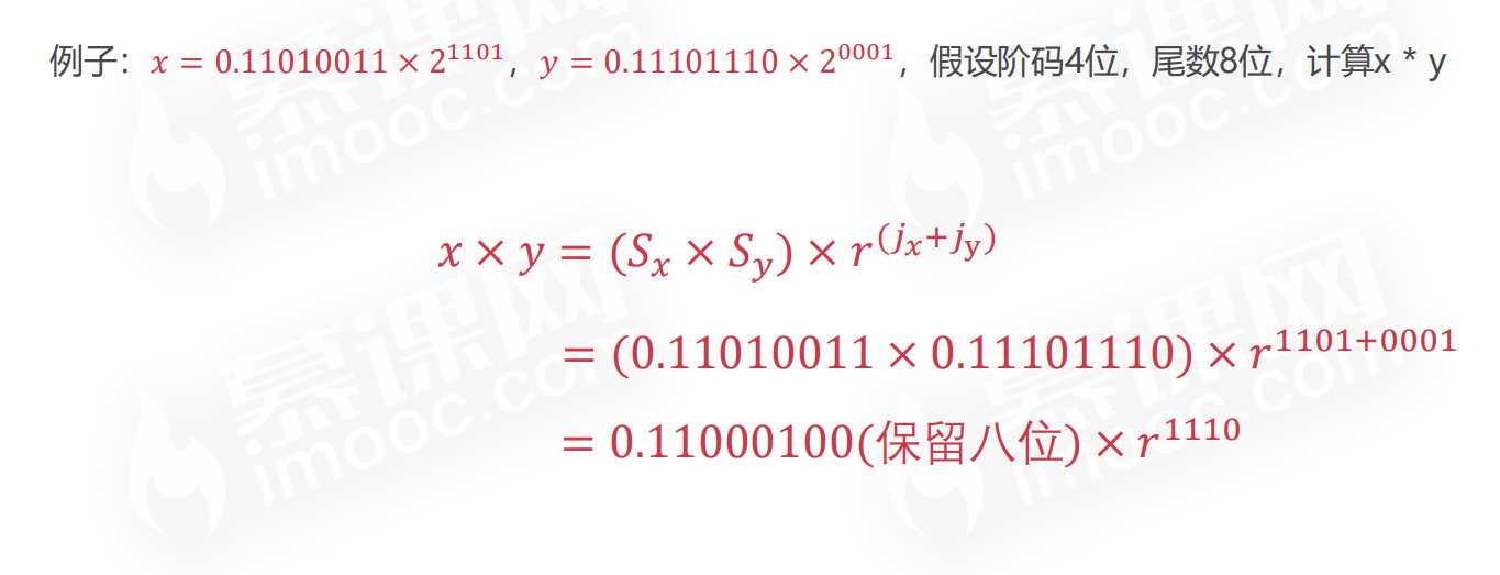 【计算机组成原理】计算机概论计算篇二PerpetualBlue的博客-