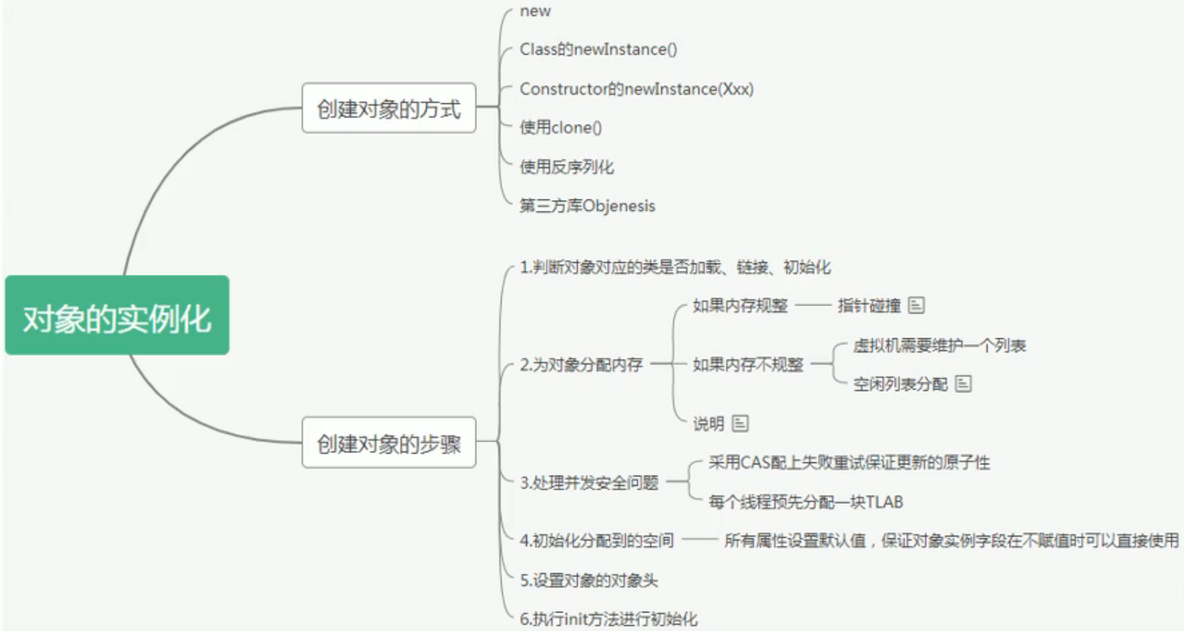 image-20200731155350552