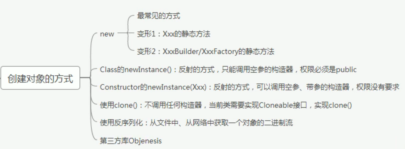 image-20200731160350496