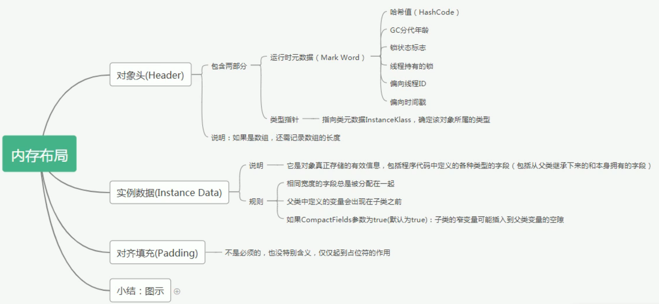 image-20200731164131144