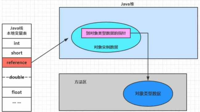 image-20200731172105661