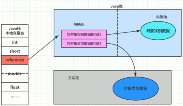 image-20200731172120405