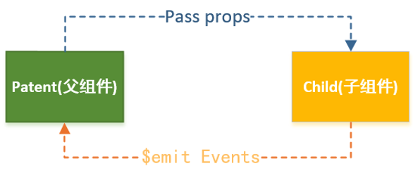 image-20200717082612340