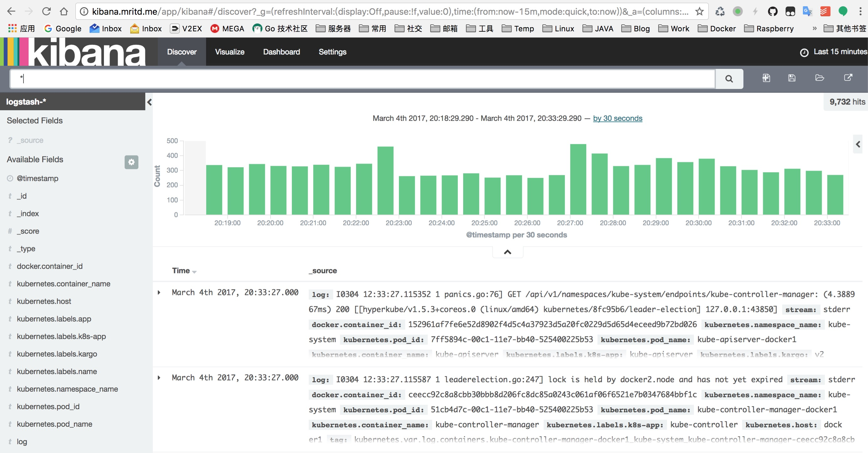 Kibana