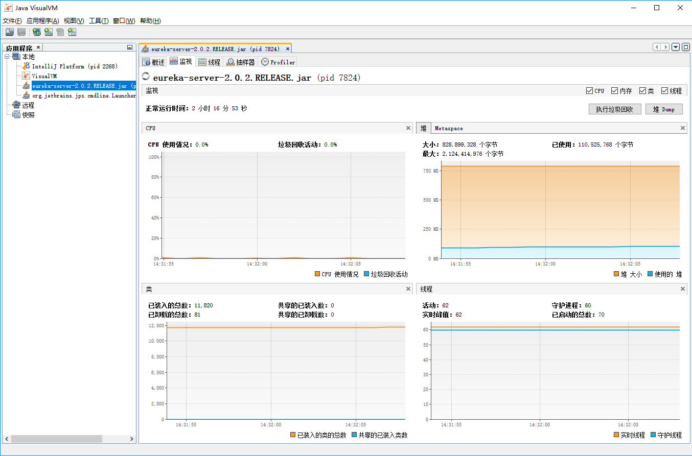一文彻底了解JVM