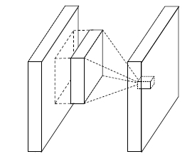 Linear Convolutional Layer 结构