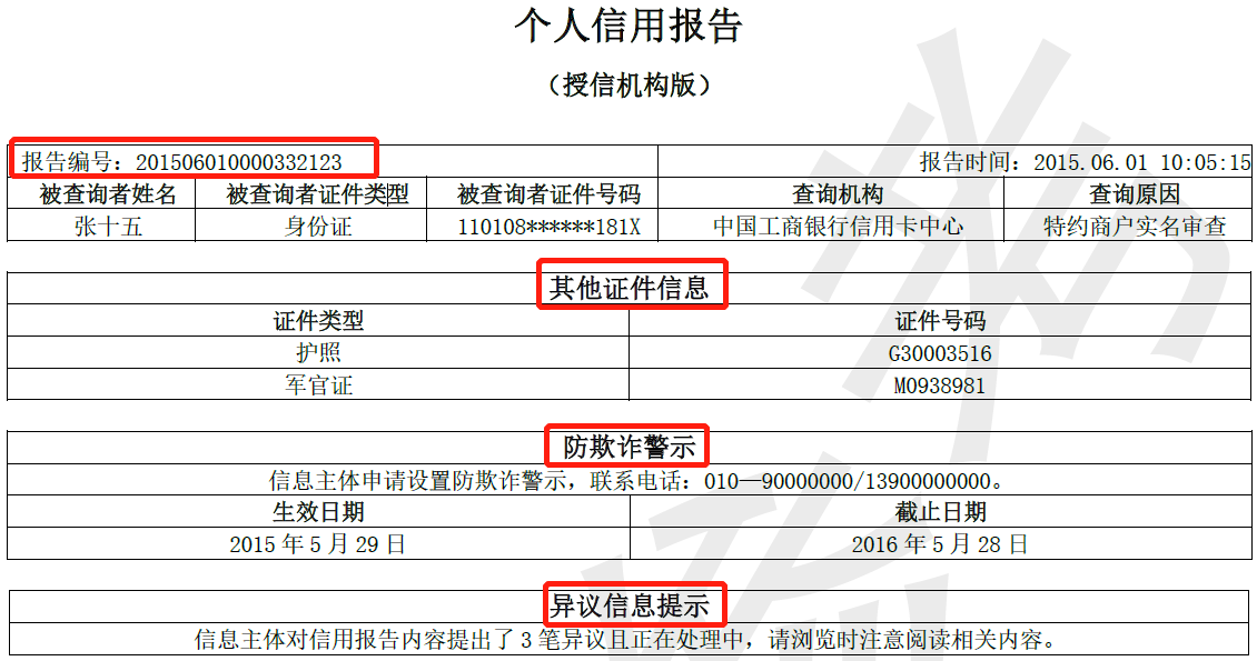 二代征信报告解读及信贷风控中的应用 Cherzhoucheer的博客 Csdn博客