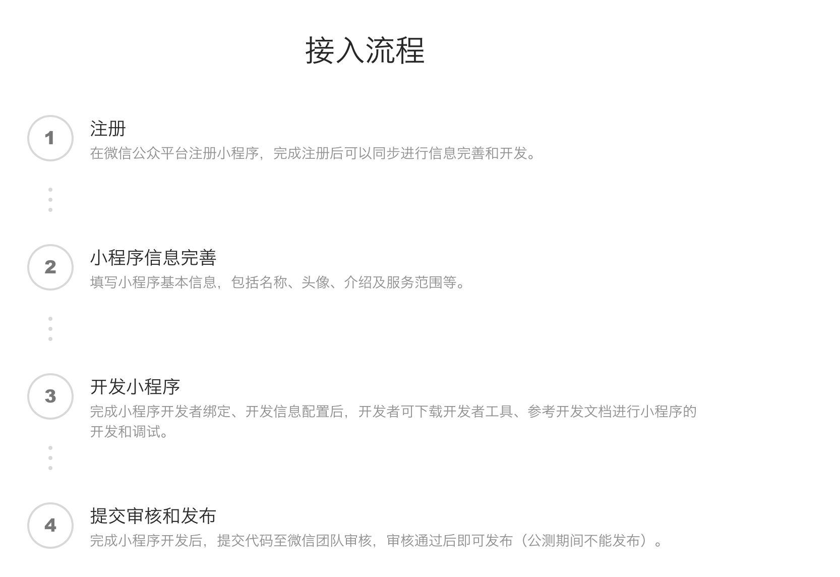 小程序入门到精通：微信小程序介绍及开发准备工作（一）开发工具前端岚枫-