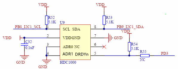 RT-Thread应用实战-TI温湿度HDC1000软件包设计与制作gitnich2009的专栏-